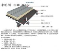 直立鎖邊鋁鎂錳合金板 YX65-430型